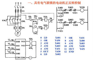 株洲可编程控制器PLC的全面解析与应用 株洲可编程控制器PLC的全面解析与应用
