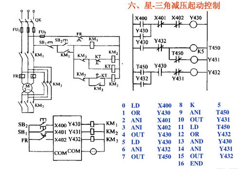 株洲可编程控制器PLC的全面解析与应用 株洲可编程控制器PLC的全面解析与应用
