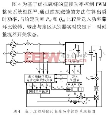 PLC在PWM直流调速控制器中的应用及其优势 PLC在PWM直流调速控制器中的应用及其优势
