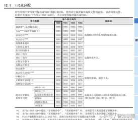 三菱PLC单轴定位控制器的全面解析