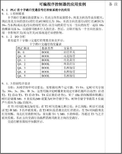 科威PLC编程控制器程序拷贝与应用 科威PLC编程控制器程序拷贝与应用
