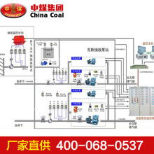 煤矿水文监测原理图解说