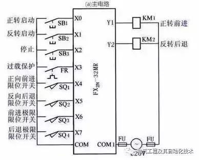 士林PLC编程控制器接线图详解