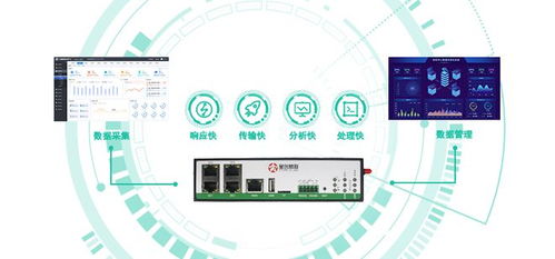 构建智慧水文监测体系，图片素材解读与案例分析