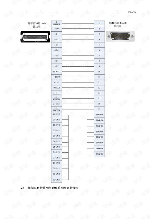 PLC控制器通讯设置指南