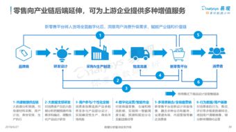 构建智慧水文在线环境监测系统,实践与案例分析 构建智慧水文在线环境监测系统,实践与案例分析