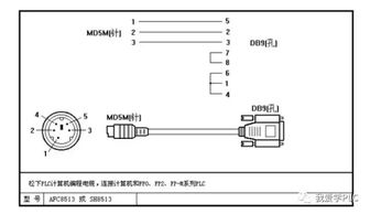 掌握信捷PLC的时间控制器编写技巧 掌握信捷PLC的时间控制器编写技巧