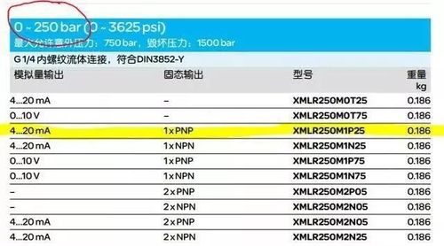 掌握信捷PLC的时间控制器编写技巧