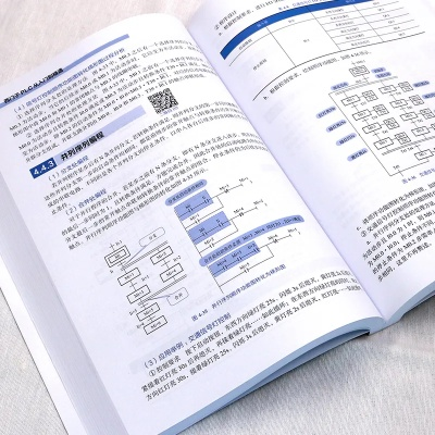 掌握PLC微控制器基础与实践—从入门到精通的PDF指南
