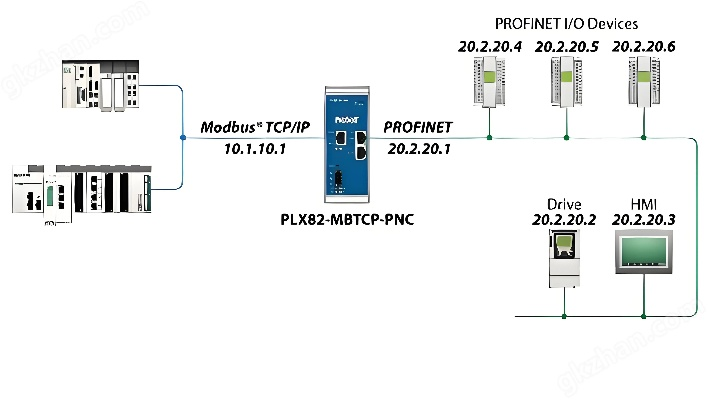 施耐德PLC控制器218LDA40DRPHN的全面解析 施耐德PLC控制器218LDA40DRPHN的全面解析
