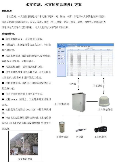 水文巡测站应急监测方案