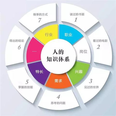 可控编程控制器与可编程逻辑控制器(PLC)的区别 可控编程控制器与可编程逻辑控制器(PLC)的区别