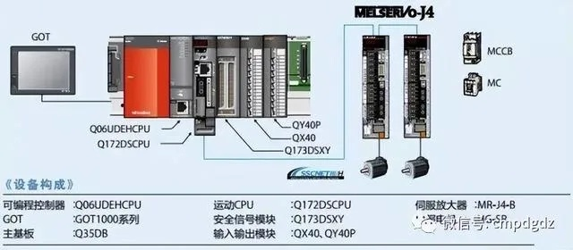 掌握可编程控制器plc的奥秘,代理服务与应用实例 掌握可编程控制器plc的奥秘,代理服务与应用实例