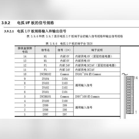 如何实现机器人控制器与PLC的高效链接 如何实现机器人控制器与PLC的高效链接