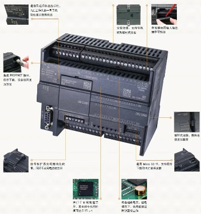 西门子PLC控制器S7-200系列详解 西门子PLC控制器S7-200系列详解