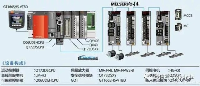 汕尾PLC可编程控制器,技术革新与应用案例 汕尾PLC可编程控制器,技术革新与应用案例