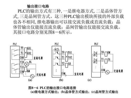 电缸控制器与PLC连接线的基础知识 电缸控制器与PLC连接线的基础知识