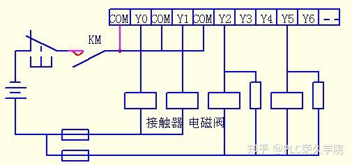 电缸控制器与PLC连接线的基础知识 电缸控制器与PLC连接线的基础知识