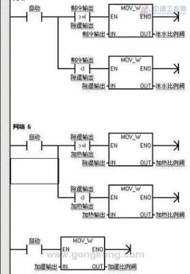 台达PLC如何构建PID控制器