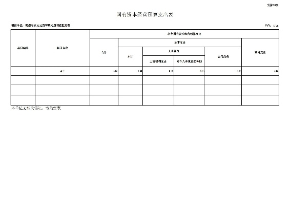 关于水文监测费用定额的探讨