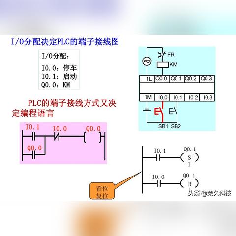 PLC编程逻辑控制器,工业自动化的心脏 PLC编程逻辑控制器,工业自动化的心脏