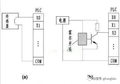 掌握PLC控制器NBU24接线图的秘诀