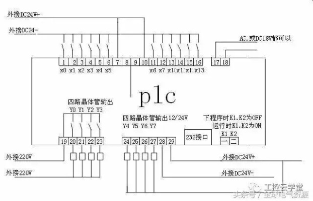掌握PLC控制器NBU24接线图的秘诀 掌握PLC控制器NBU24接线图的秘诀