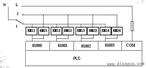 掌握PLC控制器NBU24接线图的秘诀 掌握PLC控制器NBU24接线图的秘诀