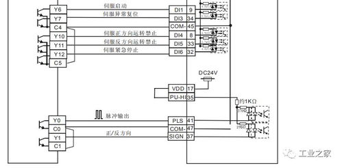 河源PLC伺服控制器芯片供应商概览