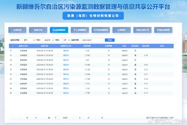 乌鲁木齐水文监测局官网，实时掌握水情，守护城市水资源