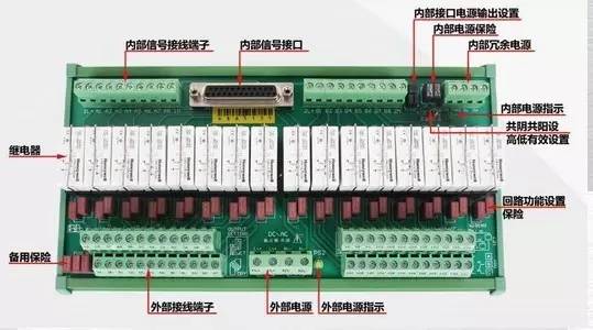 可编程控制器plc的全面解析 可编程控制器plc的全面解析