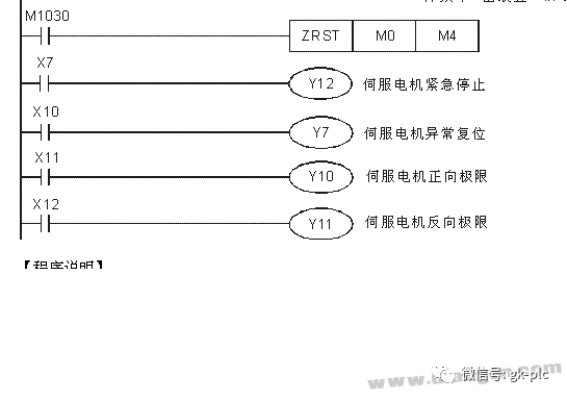三菱PLC控制步进电机的实用指南 三菱PLC控制步进电机的实用指南