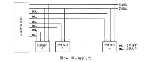 三门峡PLC控制器施工流程与案例解析 三门峡PLC控制器施工流程与案例解析