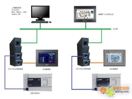 掌握电脑plc数据捕获与信号处理控制器的实用指南 掌握电脑plc数据捕获与信号处理控制器的实用指南