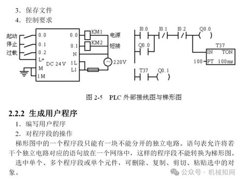 可编程plc控制器在工业自动化领域的应用与重要性 可编程plc控制器在工业自动化领域的应用与重要性