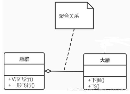 水文监测布局图手绘图详解 水文监测布局图手绘图详解