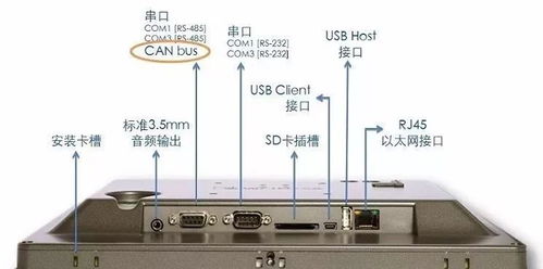 PLC控制器通讯不上怎么办？