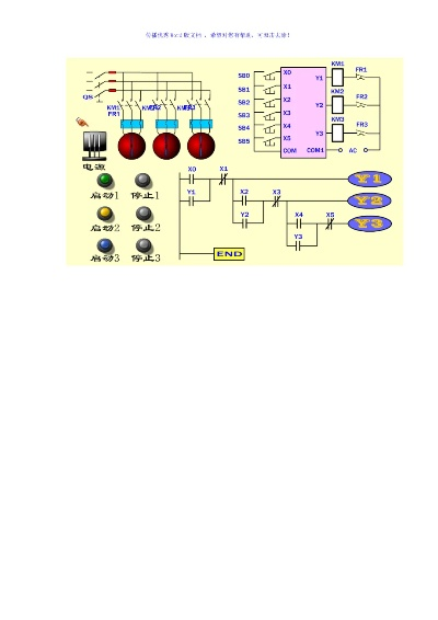 PLC可编程控制器教案 PLC可编程控制器教案