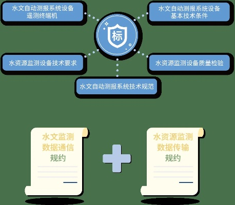 全国水文监测中心官网，了解水文信息的首选平台