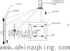 煤矿水文监测井深度标准详解 煤矿水文监测井深度标准详解
