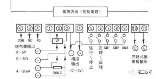 PLC可编程控制器接线指南