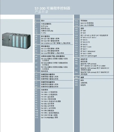 西门子PLC控制器型号详解图