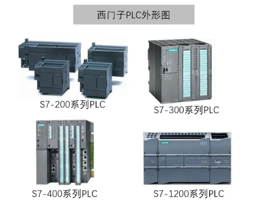 收二手PLC控制器价格详解及案例分享 收二手PLC控制器价格详解及案例分享