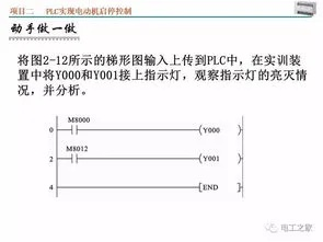 三菱PLC在自动打铃控制器中的应用