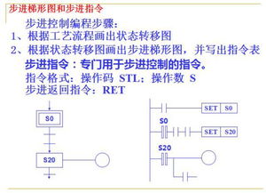 PLC可编程逻辑控制器的组成与应用