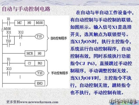 比较PLC与运动控制器在圆弧控制上的表现 比较PLC与运动控制器在圆弧控制上的表现