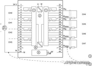 冷水机PLC控制器接线图详解