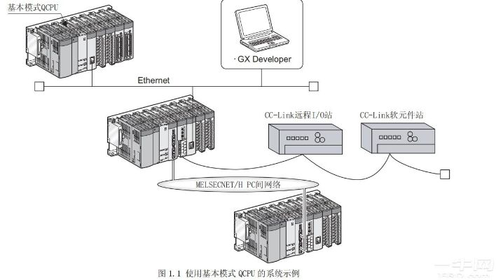 三菱PLC控制器USB驱动下载指南
