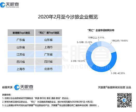 揭秘，如何查到别人QQ和微信聊天记录？合法途径与风险全解析