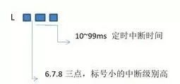 梅州可编程控制器plc的全面解析与应用